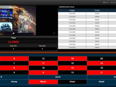 Bandar Togel Bonafit Dan Dingdong 24D Terbaik